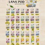 Lana煙彈 全系列口味一覽表