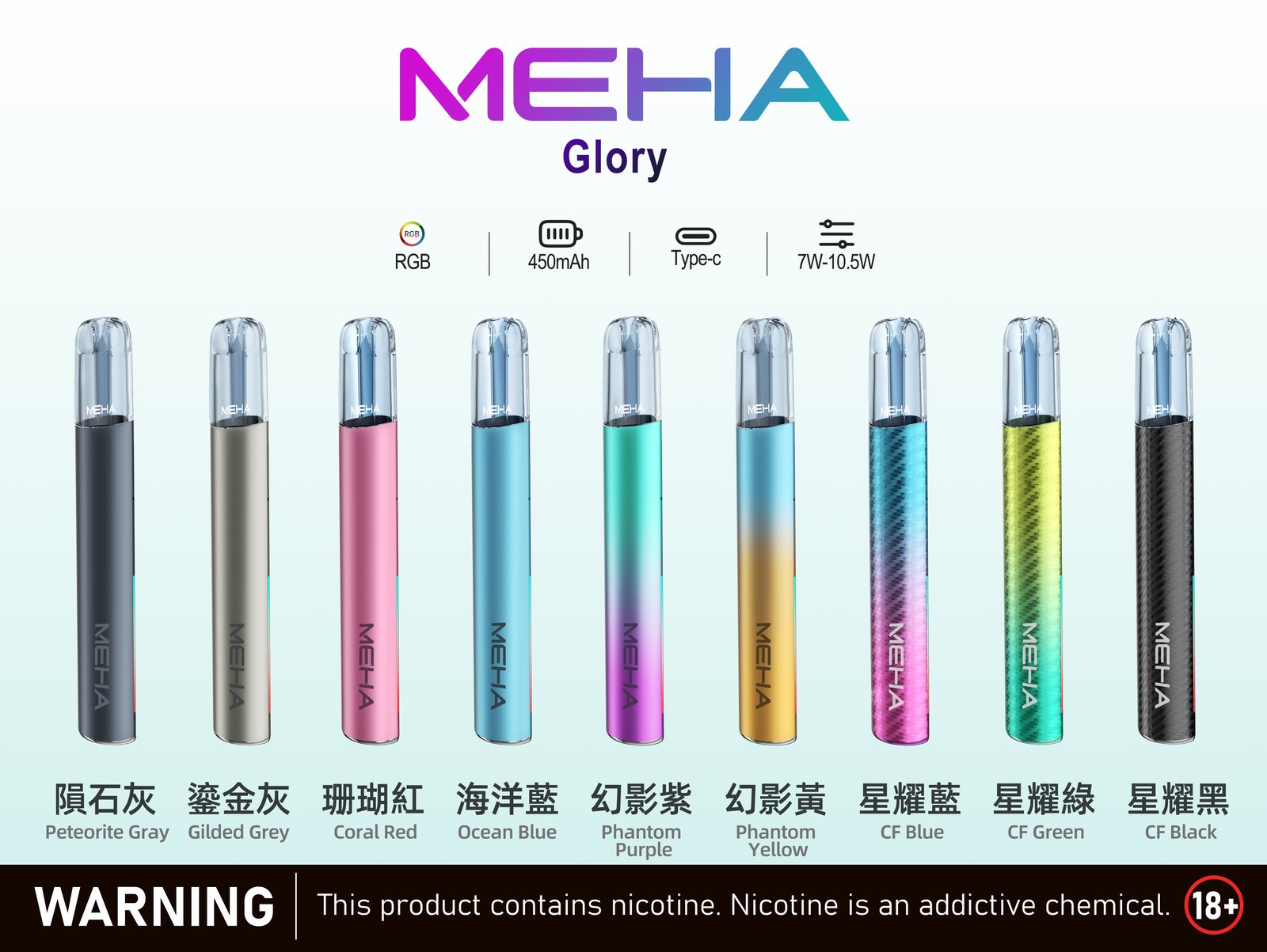 MEHA魅嗨電子煙主機選擇圖 MEHA魅嗨電子煙主機選擇圖